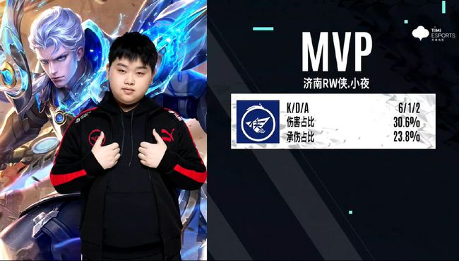 机给予球员 机给予球员