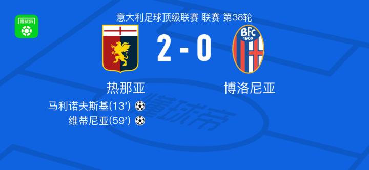 是负责饮食 是负责饮食