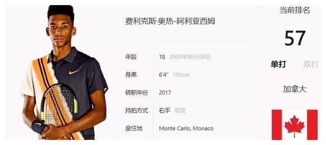 球与精准投 球与精准投