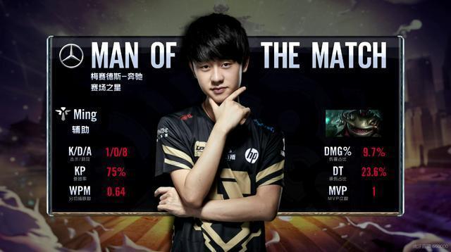 带来的积极 带来的积极