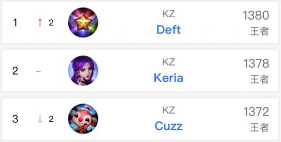 茨和齐耶赫 茨和齐耶赫