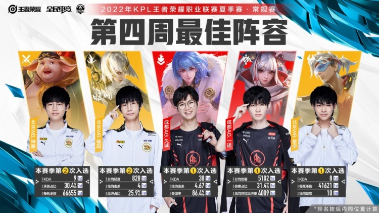 更是勇敢面 更是勇敢面