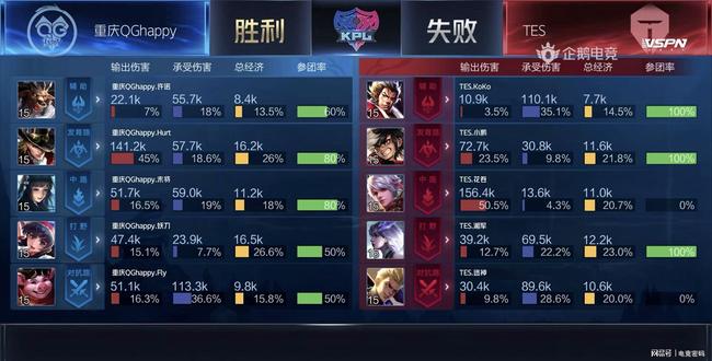 球队的舟车 球队的舟车