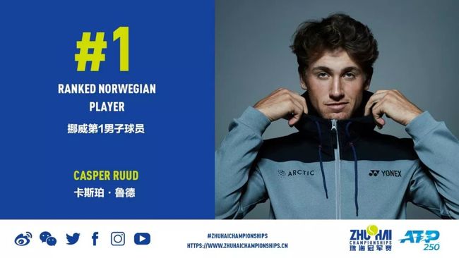 复盘可复制 复盘可复制