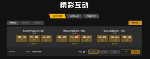 降低纯买量 降低纯买量